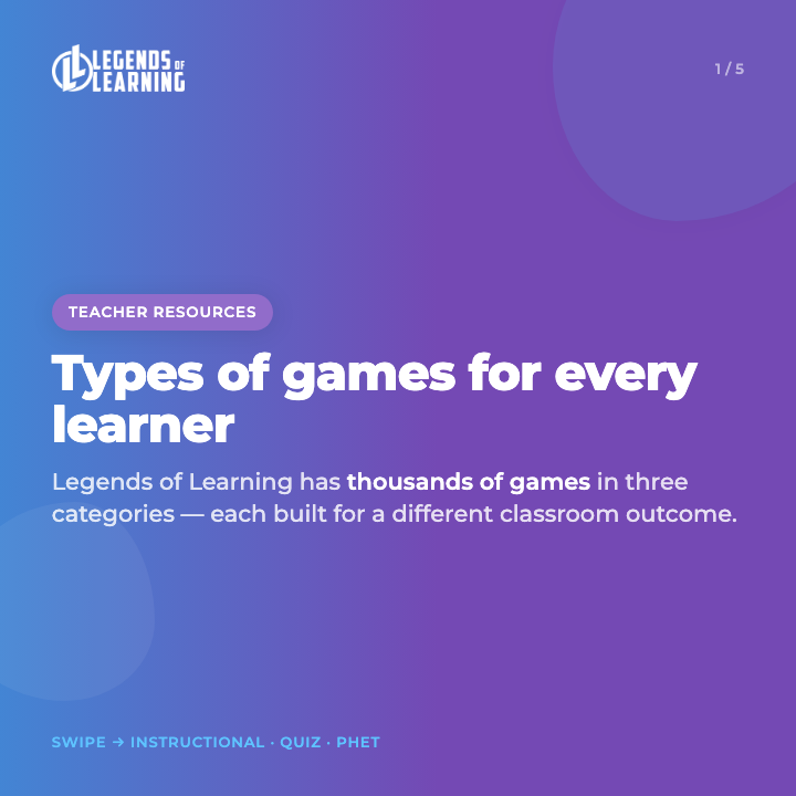 Legends of Learning tweet media