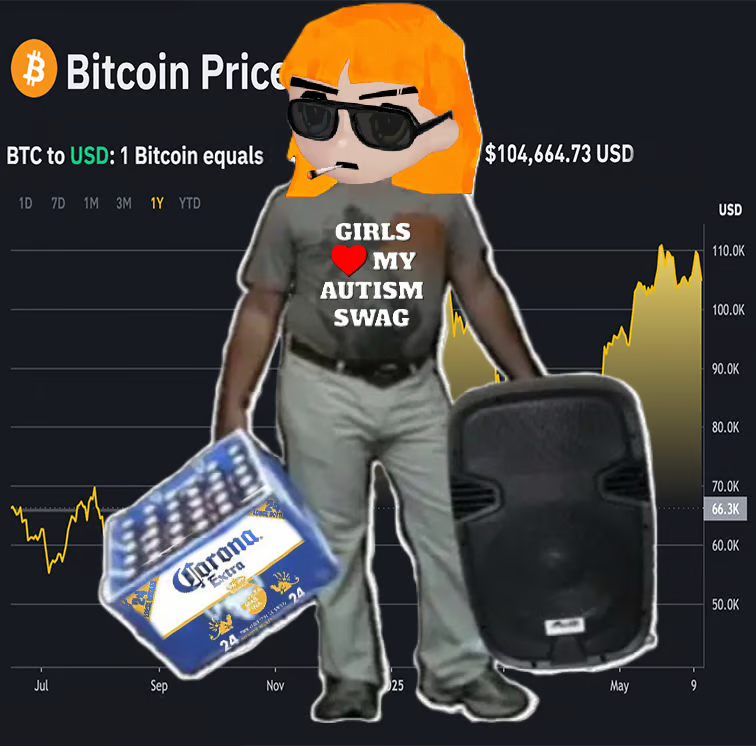 spiralgaze's tweet photo. @basedangelsbtc based 🟧🫵🏻 https://t.co/ZqhBUBRk12