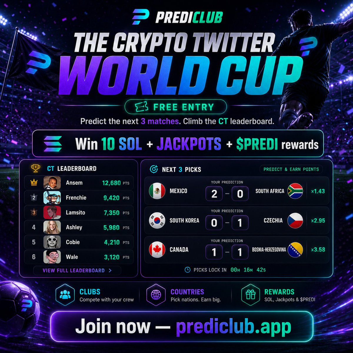 PrediClub tweet media