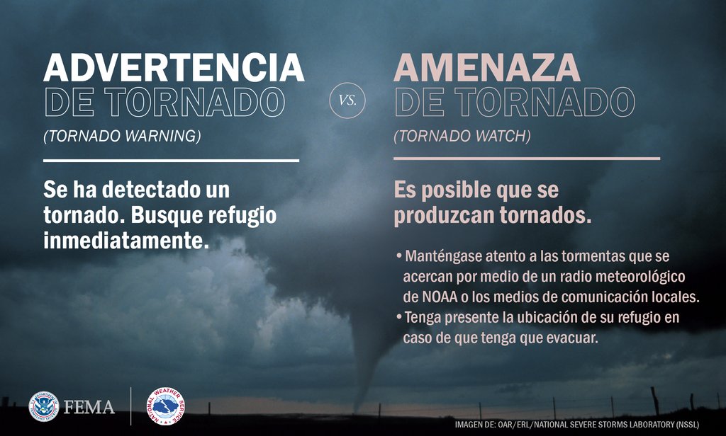 This image compares a "Tornado Warning" and a "Tornado Watch." On the left, it states a tornado has been detected with advice to seek immediate shelter. On the right, it warns of possible tornadoes and advises monitoring storms through reliable sources, knowing shelter locations, and having a possible evacuation plan. Logos for FEMA and the National Weather Service are visible.