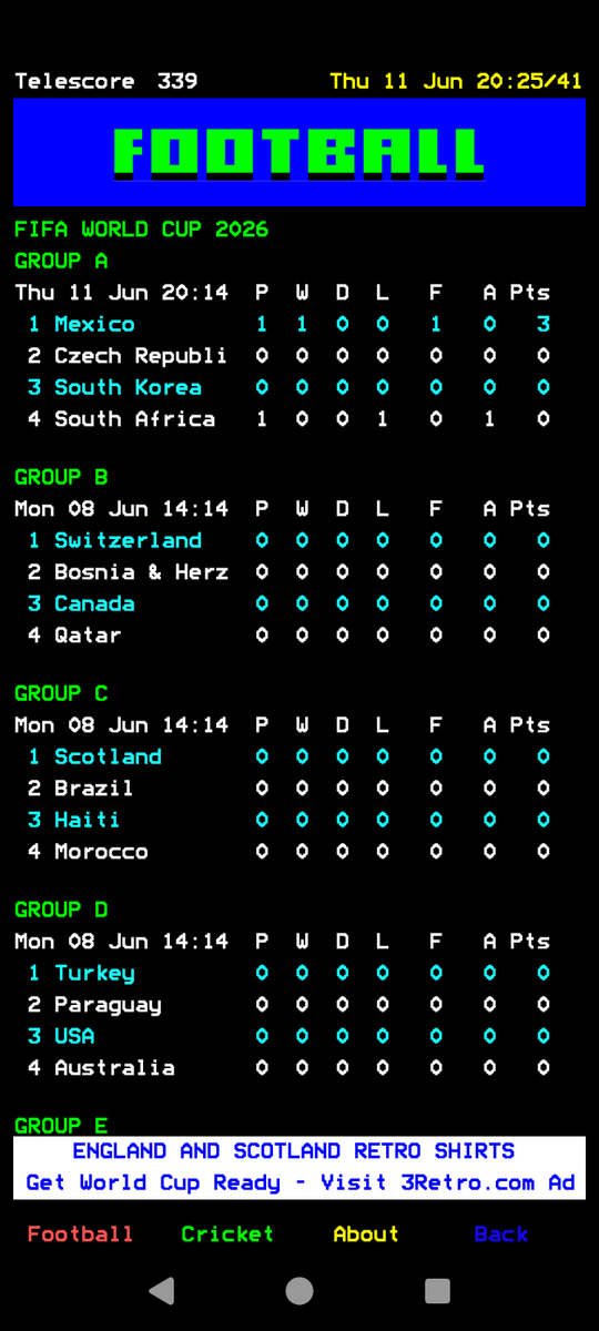 Jonah1872's tweet photo. Thanks @Telescore302 must have app for the world cup 👍 https://t.co/BbM9PJ30vs