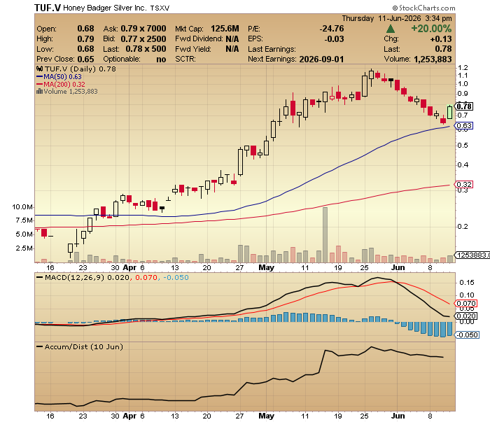 HedgehogTrader tweet picture