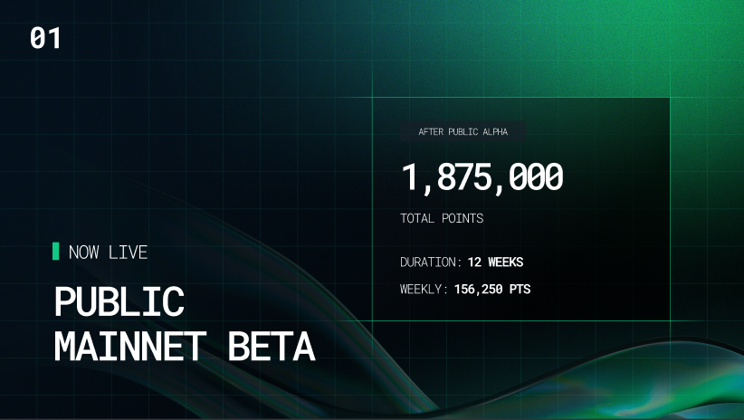 01Exchange's tweet photo. 01 has entered Public Mainnet Beta. 👇 https://t.co/Hs3XaE7ydx