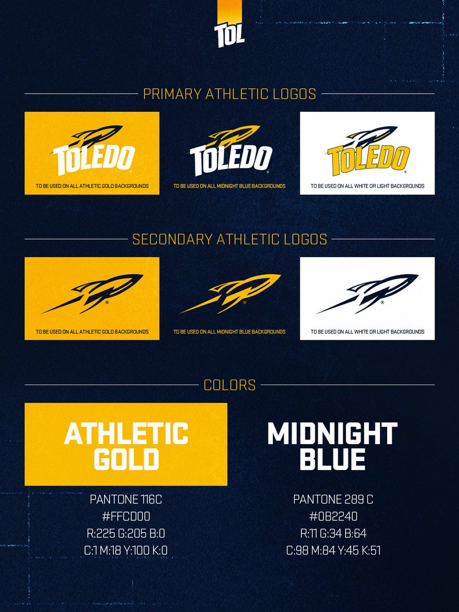 Toledo Athletics tweet media
