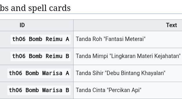 AsyrafFile's tweet photo. Malay also do, because I rather translate full instead leaving English. https://t.co/mPjF15GYd7