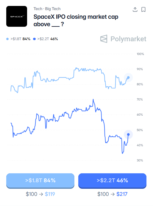 zerohedge tweet media
