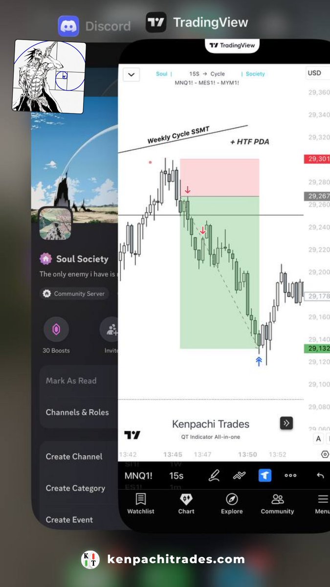 kenpachi_qt's tweet photo. Everyone has the same levels on their chart, few know how to blend them with QT

Weekly Cycle SSMT + HTF PDA 🌀

+1300 ✅ https://t.co/XQvhZtzdpD