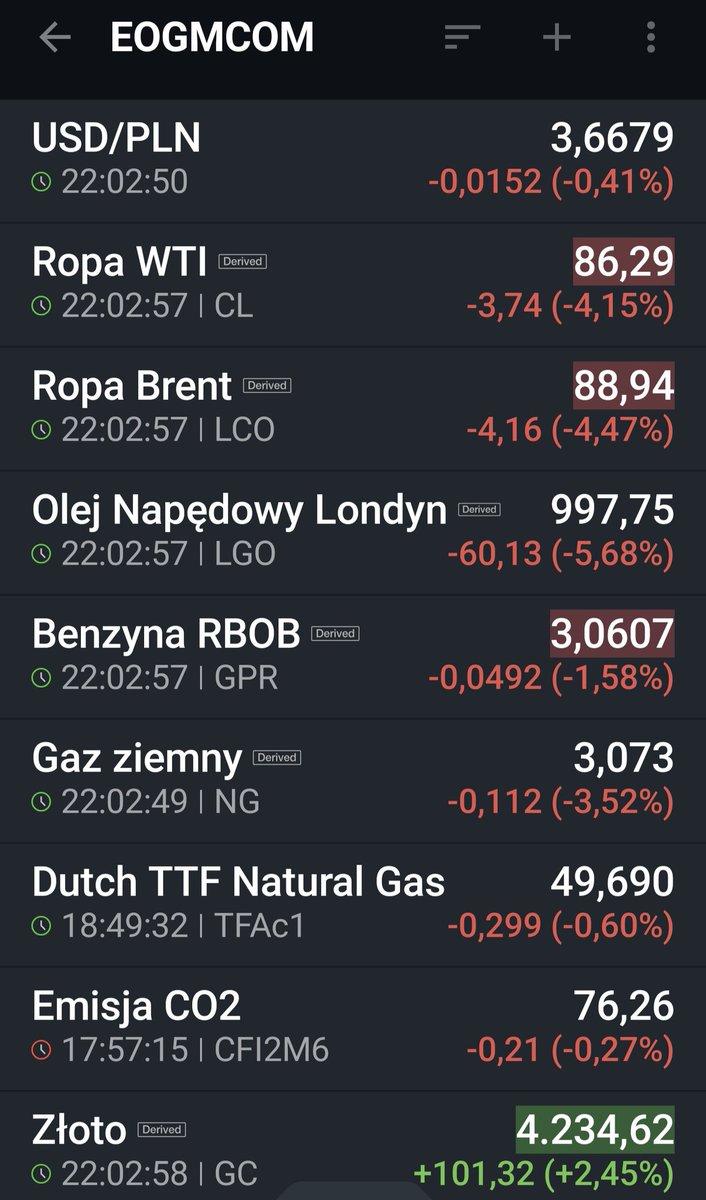 OGMCOM's tweet photo. No to 15 czerwca będzie koniec rządowego programu CPN. https://t.co/WXtM2VpJs6