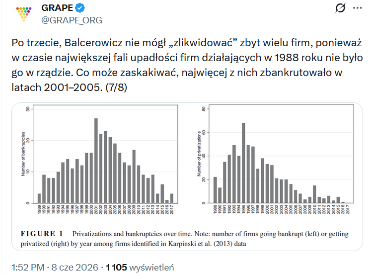3W640_825's tweet photo. @grzybowski__ Ależ to jest niesamowity tupet. A kto właśnie wtedy odpowiadał za wściekłe austerity i "schładzanie", które pod niektórymi względami przyniosło nam katastrofę głębszą niż początek lat 90-tych? https://t.co/aRXo9ePDra