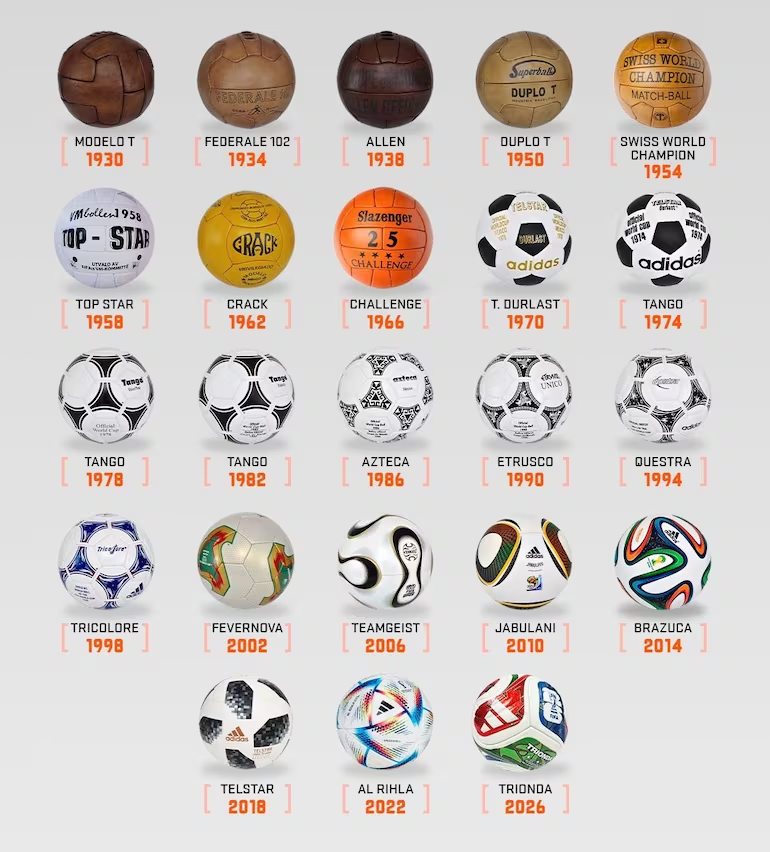 Quilmes_Cerveza's tweet photo. ⚽️ Solo podes elegir UNA sola de estas cuatro pelotas.

¿Con cuál te quedas? https://t.co/lB8gg3AYJk
