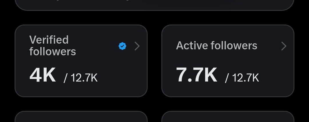 Dear__People_'s tweet photo. I have finally followed 12.7k
I hope to follow 5 million accounts within 5 years.
Thankyou so much all dear people ❤️ https://t.co/pu4dON4oHr
