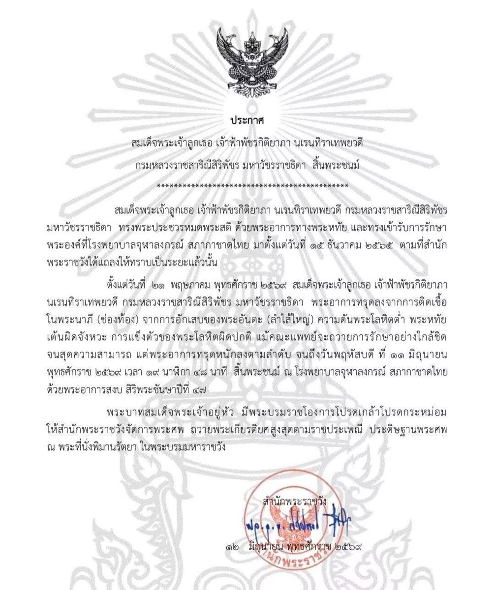 PRphsmun's tweet photo. ประกาศ สำนักพระราชวัง

สมเด็จพระเจ้าลูกเธอ เจ้าฟ้าพัชรกิติยาภา นเรนทิราเทพยวดี กรมหลวงราชสาริณีสิริพัชร มหาวัชรราชธิดา สิ้นพระชนม์ https://t.co/fKF1JXmGKe