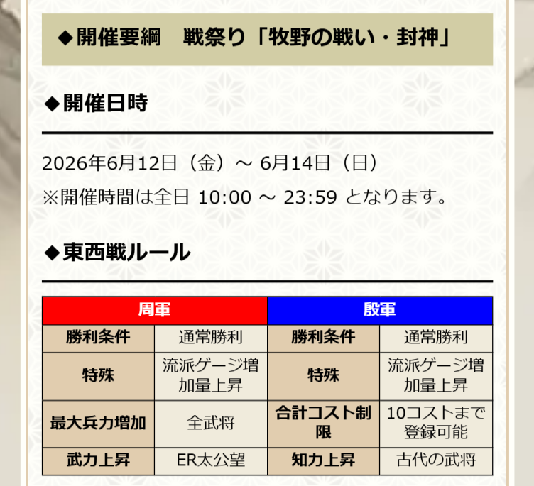 EiketsuTaisenDB's tweet photo. 戦祭り「牧野の戦い・封神」の特殊ルールです。

▼周軍
流派ゲージ増加量上昇
全武将：最大兵力増加(＋約２０％)
太公望：武力上昇(＋２)

▼殷軍
流派ゲージ増加量上昇
１０コスト��で登録可能
古代の武将：知力上昇(＋２)
#英傑大戦 https://t.co/bwcXh0BRTx