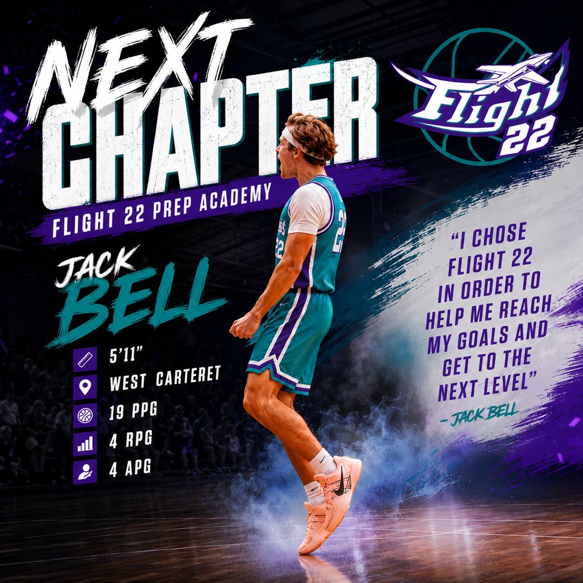 Flight22bball's tweet photo. Flight 22 Prep Academy lands a 1k+ scorer from West Carteret. @JackBell_3 is an exceptional shooter with a great mid range game and nice vision averaging 4+ assists a game. Flight 22 is happy to welcome Jack to the family!  Let's get to work! https://t.co/eRMni7Z64Y