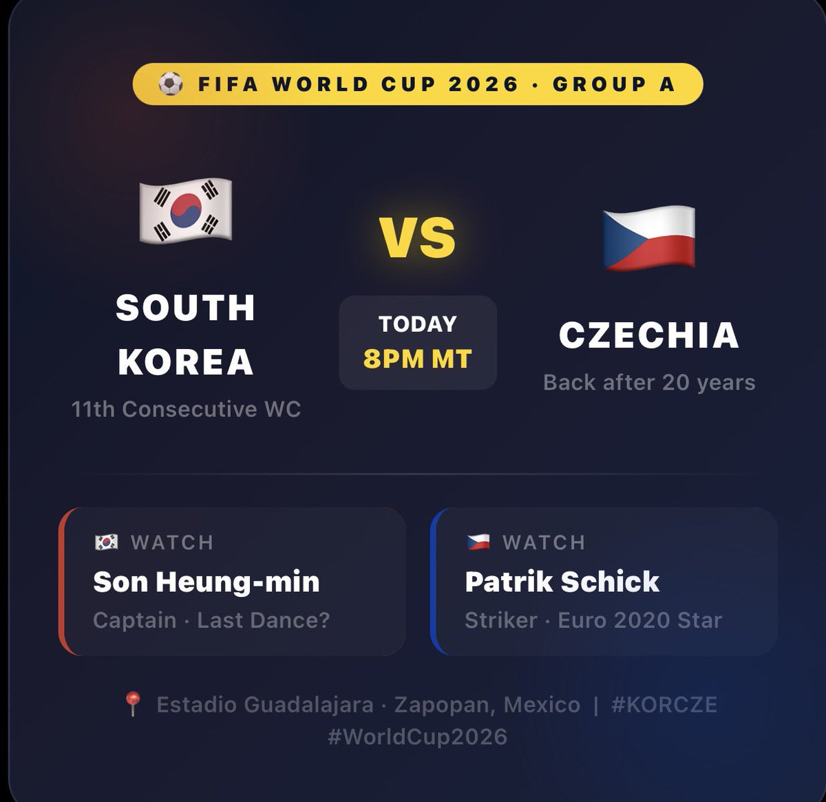 Davinweezy's tweet photo. Korea’s 11 consecutive World Cups is a genuinely surprising flex. https://t.co/s81FSwW22W