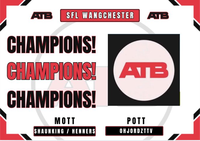 ATBProClubs's tweet photo. 🏆| ATB RESULTS!🏆
📅| Date: 11/06/2026
⚽️| Size: 32 Teams (Side A)
—————————
🥇- SFL Wangchester
🥈- Haram Ball
🏁- Score - 1-0
👔MOTT - ShaunKingy, HennersHG
⭐️POTT - OhJordzTTV
————————-
Thanks once again to all who participated!
#ATB #FC26 #eSports #11v11 #proclubs https://t.co/LWRwOSKeW7
