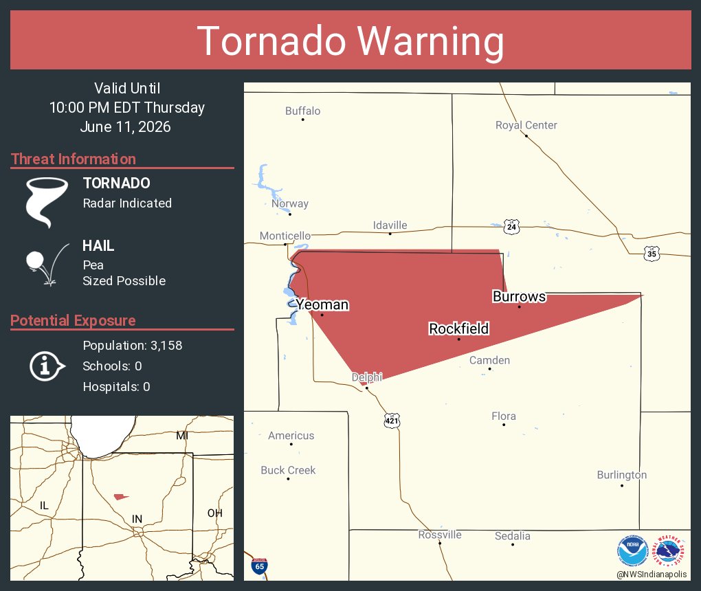 Tornado Warning including Yeoman IN, Rockfield IN and Burrows IN