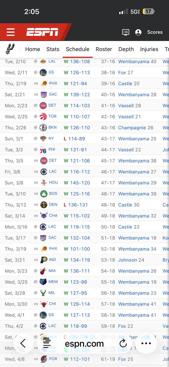 ATfromCLE's tweet photo. If any team can pull off 3 wins in a row, it’s the spurs https://t.co/eUJUmEqcwo