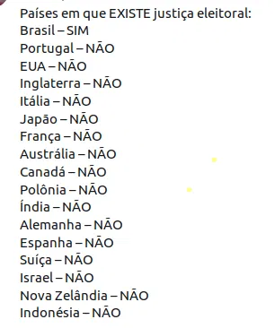 slsoares's tweet photo. @giovanicherini Tem que ACABAR COM O TSE.A maior "jabuticaba" brasileira e o símbolo número 1 da corrupção.Eleições 100 % fraudulentas e INAUDITÁVEIS,ou seja,um golpe de estado atrás do outro. https://t.co/PkwOZ8Vgl2