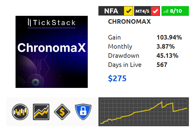 ForexStoreCom's tweet photo. 𝗖𝗵𝗿𝗼𝗻𝗼𝗺𝗮𝗫 𝗘𝗔 𝗥𝗲𝘃𝗶𝗲𝘄 - https://t.co/NzJ2AjtBQK

Transform your EURUSD trading with 𝗖𝗵𝗿𝗼𝗻𝗼𝗺𝗮𝗫, an advanced Expert Advisor that combines traditional grid trading strategies with cutting-edge artificial intelligence neural network technologies.

#ForexStore https://t.co/UFX51As4Ia