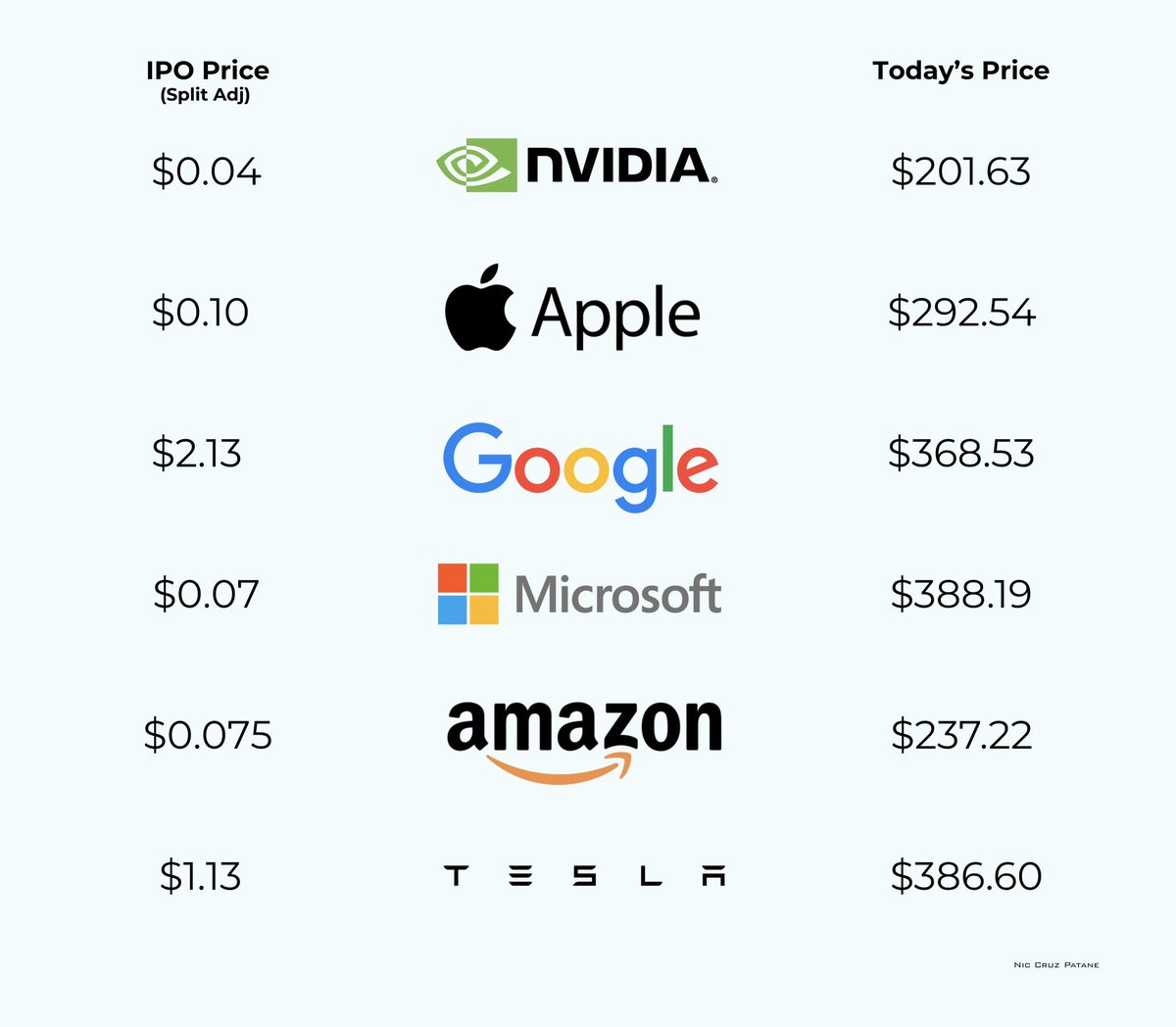 altcap tweet picture