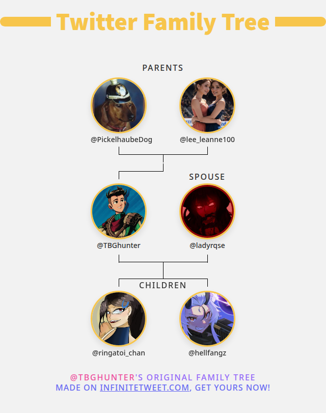 TBGhunter's tweet photo. 👨‍👩‍👧‍👦 My Twitter Family:
👫 Parents: @PickelhaubeDog @lee_leanne100
👰 Spouse: @ladyrqse
👶 Children: @ringatoi_chan @hellfangz

➡️ https://t.co/OJDhPKLNDw https://t.co/7llf8BMJgy