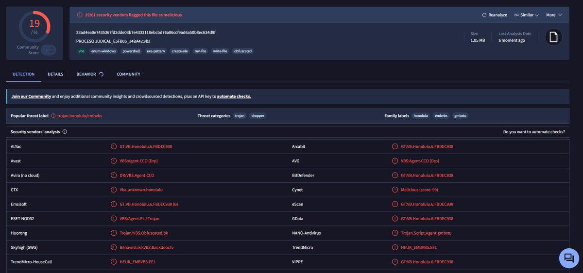 hipdead010's tweet photo. distribución masiva #Malware #RAT + #vjw0rm - evasion vbs malicioso, campaña suplantando fiscalía con "demandas judiciales"

IOCs
comunicacionesinersas[.]com/2222 <-- C2
gq1ff6qque5aor.juradoscomunal[.]store
193.26.115.123
23ad4ea0e7435367fd2dde03b7e4333118ebcbd76a86ccf9ad6a50b8ec634d9f
https://t.co/zXUwD2SQB4