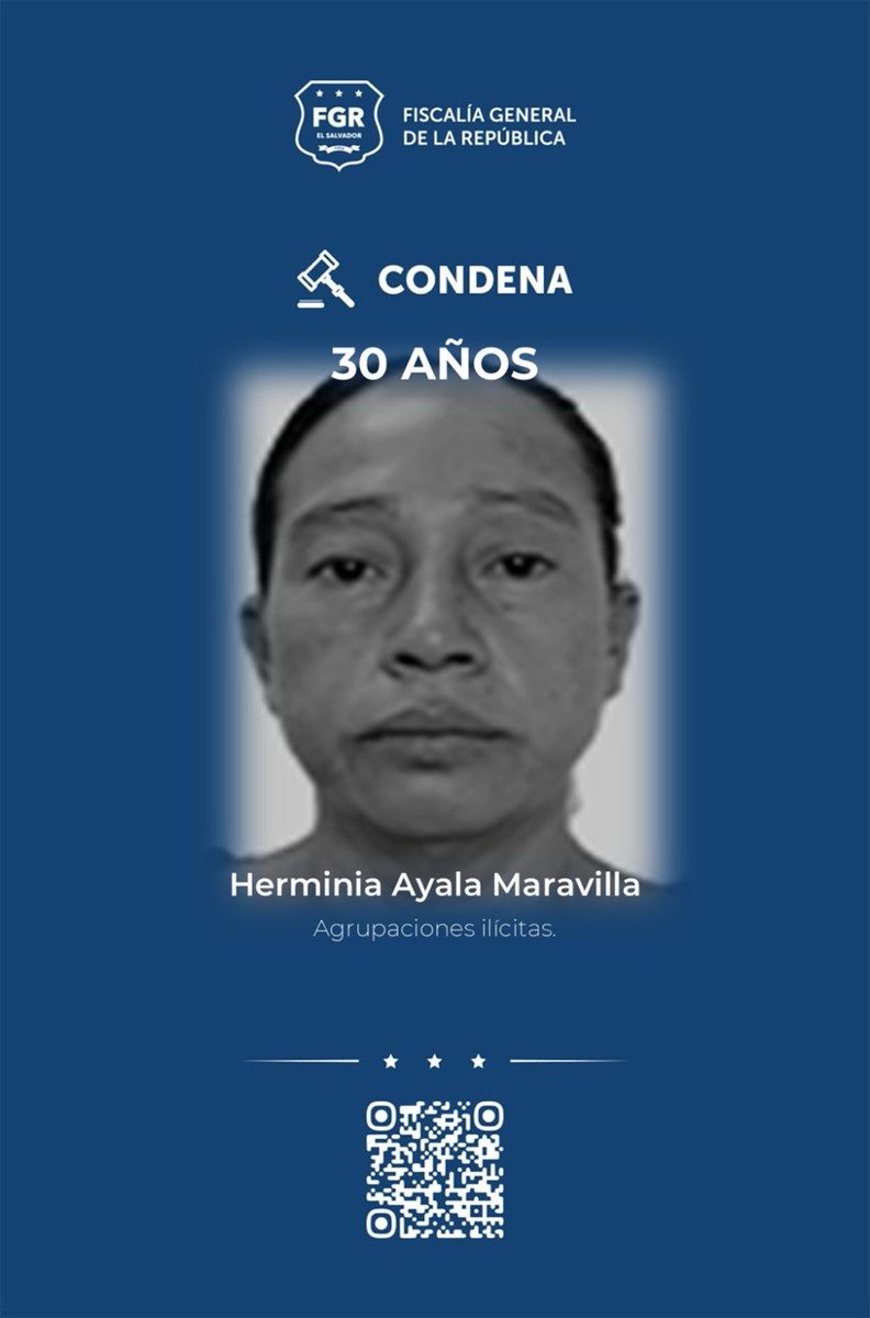 oriente_es's tweet photo. Los terroristas que operaban en #SanMiguel fueron capturados en 2022 mediante el régimen de excepción y condenados a prisión por el Tribunal Segundo contra el Crimen Organizado de San Miguel.
📷FGR
@elsalvador https://t.co/P5A09OzOQt