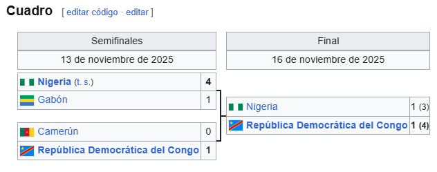 Unlucermenos's tweet photo. @NicoNNaranjo_ @FCB_nenn El Congo aniquiló a los dos https://t.co/dcnV44pmM7