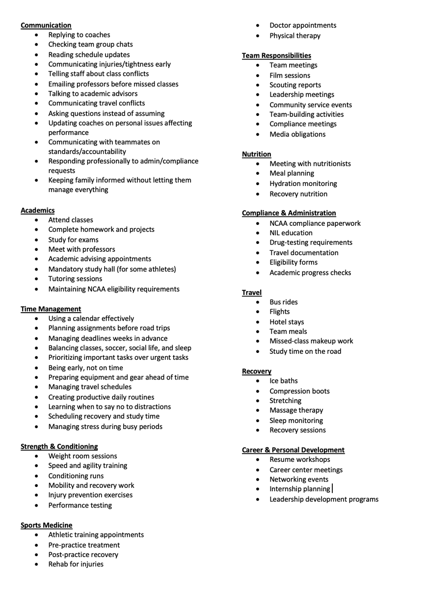 stu_gore's tweet photo. Class of 2028 and beyond:

This is 80 things a D1 soccer player has to handle almost every day outside of actually kicking a ball.

If this list looks overwhelming, intimidating, or like “too much,” then college soccer probably isn’t for you.

College club soccer might be a better fit.