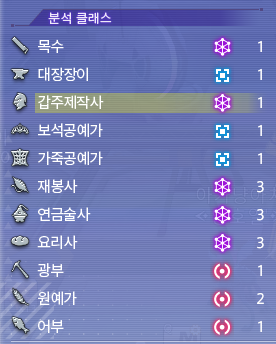 nyangman's tweet photo. 퇴근하자 늙은이 힘들다 https://t.co/eX3lCnCM2m