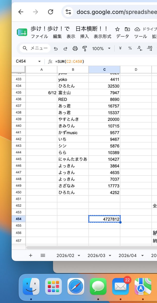 hirotamhirotam's tweet photo. #歩け歩け今日の歩数
【 6/12 6:50 集計 】
納沙布岬から21,120,576歩（約14,784km）

我ら、歩け！歩け！走れ！族総本部——

ついに！！！

パレンバン到着〜〜🎉😎✨

北海道の納沙布岬を出発して、
気付けばスマトラ島の大都市まで来てしまった👀🌏
そして休む間もなく、

次なる目標はシンガポール🇸🇬🔥

ここまで来たら、
もう勢いで国外逃亡レベルだな🤣

今日も
歩け！歩け！走れ！🚶‍♀️🏃‍♂️✨
