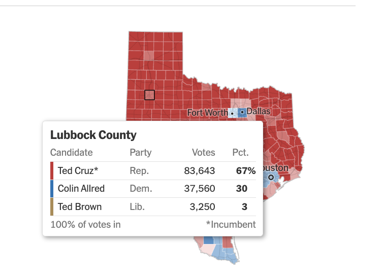 austintfisher's tweet photo. Cruz won Lubbock by 37 points! He doesn't need to do this https://t.co/P1zkMSezyh