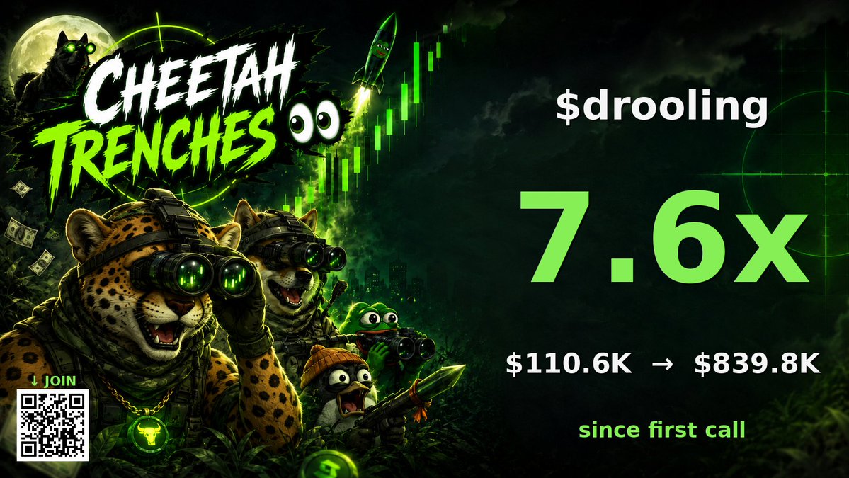 CheetahTrenches's tweet photo. $DROOLING up 7.6x since first call 🚀
$110.6K → $839.8K MC

CA: B6f27ETGcjgGNB1fqULJbXVmw9FnL8HgBp7R83hmpump https://t.co/xuxWxzszCd