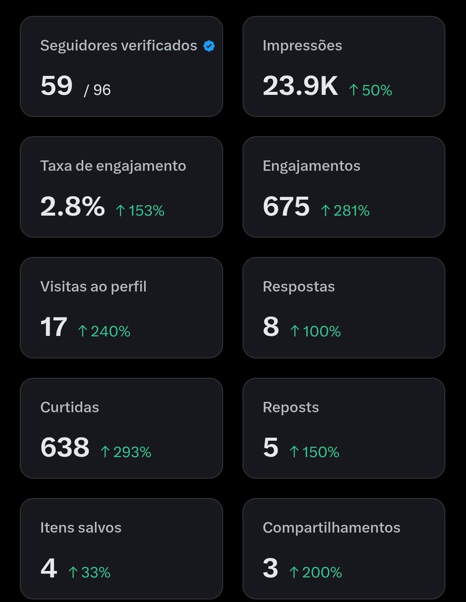 moderndenim's tweet photo. gente como faz pra aumentar? 😭 https://t.co/QtWX8z3B5H