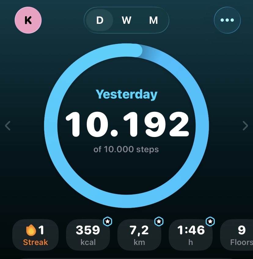 lovrcqt's tweet photo. fasted and burned 300 kcals ~ yay🤍 https://t.co/sEe7isghsH
