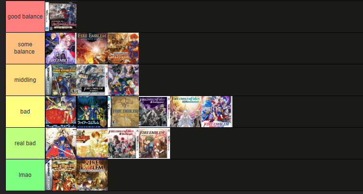 ViVandham's tweet photo. after much deliberation i have come to this conclusion
this is not a commentary on quality of gameplay or maps but on internal class balance https://t.co/5Odt94pfRn