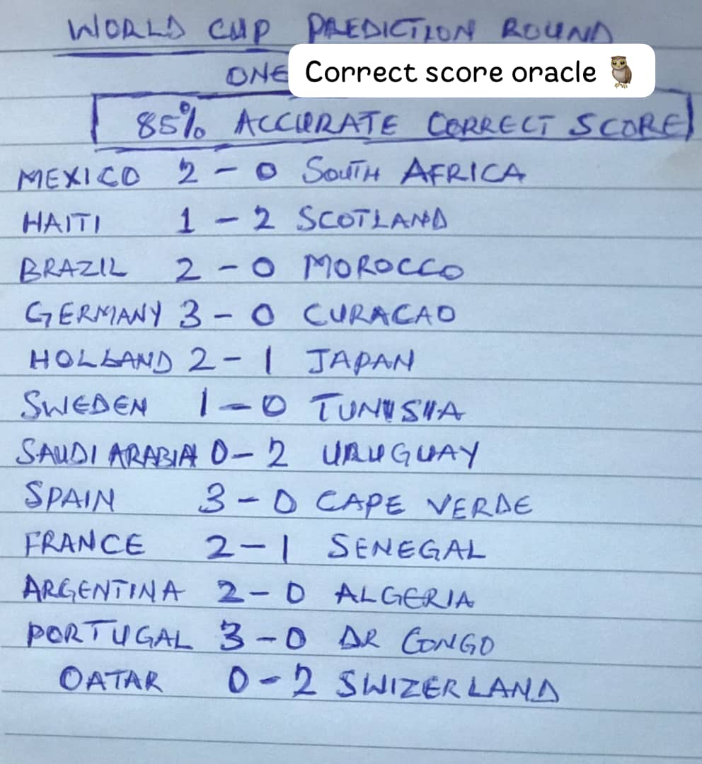 asutdegreat's tweet photo. 🌍World Cup Correct Score from the       Universe 🏆

REPOST FOR THE STREET 🫂 https://t.co/QyaX91cJWj
