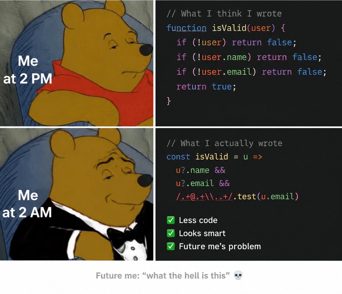 ViralScroll's tweet photo. Writing code at 2 AM https://t.co/V3k94iPmdn