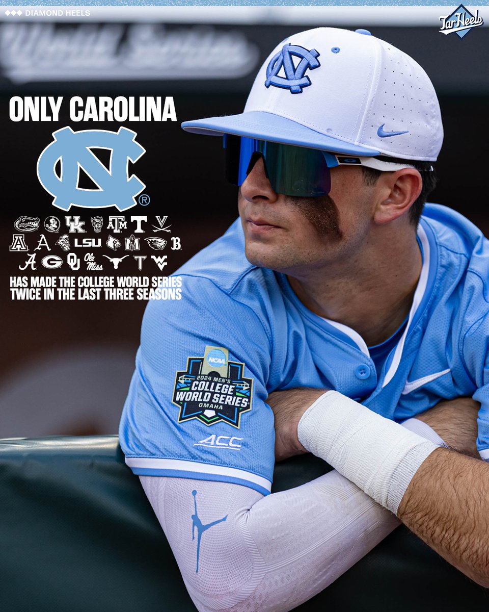 DiamondHeels's tweet photo. 𝘾𝙤𝙣𝙨𝙞𝙨𝙩𝙚𝙣𝙩 𝙜𝙧𝙚𝙖𝙩𝙣𝙚𝙨��� at Carolina https://t.co/GHqYMzFkF4