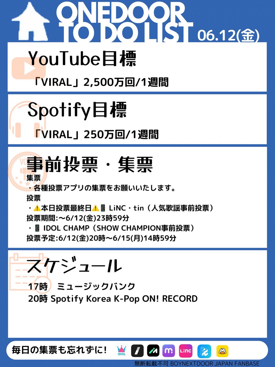 BOYNEXTDOOR_FAN's tweet photo. [COMEBACK TO DO LIST] 06.12

🩵 #ONEDOOR 🩵

おはようございます☀️
Spotify、YouTubeの目標が更新されました。
事前投票、スミン、ミュス、集票、
今日もやっていきましょう！

人気歌謡の事前投票は本日最終日（6/12 23:59まで）投票終了直前はアプリが重たくなるかもしれませんのでご注意ください。

━━━━━━━━━━
🗳️ 集票
各種投票アプリの集票をお願いします！

⚠️重要集票⚠️

📱 LiNC・tin（人気歌謡事前投票）⚠️
投票予定:6/8（月）リリース後〜6/12(金)23時59分
アプリ説明🔗https://t.co/XVNtOy9wDP

📱 IDOL CHAMP（SHOW CHAMPION事前投票）
投票予定:6/12(金)20時〜6/15(月)14時59分
アプリ説明🔗https://t.co/IzXxVm68Qy

📱 Fancast（MUSIC BANK事前投票）
投票予定:6/14(日)15時〜6/17(水)11時
アプリ説明🔗https://t.co/xLFGR88oET

📱 Mubeat（SHOW! MUSIC CORE 事前投票/ライブ投票）
投票予定:
事前投票 6/16(火)18時〜6/18(木)11時
ライブ投票 6/20(土)放送時間内
アプリ説明🔗https://t.co/EWwiqa7qi8

📱 Muniverse（SHOW! MUSIC CORE 事前投票/ライブ投票）
投票予定:
事前投票 6/16(火)18時〜6/18(木)11時
ライブ投票 6/20(土)放送時間内
アプリ説明🔗https://t.co/8v9aAIzRLs

📱 Higher（人気歌謡ライブ投票）
投票予定 6/21(日)放送時間内
アプリ説明🔗https://t.co/PieK5Gleh1

━━━━━━━━━━
🗳️投票

📱 LiNC・tin（人気歌謡事前投票）
投票期間:〜6/12(金)23時59分

📱 IDOL CHAMP（SHOW CHAMPION事前投票）
投票予定:6/12(金)20時〜6/15(月)14時59分

━━━━━━━━━━
🗓️ SCHEDULE

17時　ミュージックバンク
20時　 Spotify Korea K-Pop ON! RECORD