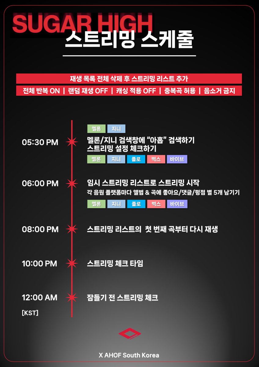 AHOF_SouthKorea's tweet photo. ✅️ Sugar High 스트리밍 스케줄 (2026.06.12)

⏰️ 05:30 PM : 스트리밍 설정 확인 
멜론 지니 벅스 플로 바이브 등 모든 플랫폼 검색창에 '아홉'  및 'SUGAR HIGH' 검색

⏰️ 06:00 PM : SUGAR HIGH 릴리즈 | 스트리밍 시작 | ❤️ 누르기

⏰️ 08:00 PM : 권장 스트리밍 리스트 첫 곡부터 다시 스트리밍

⏰️ 10:00 PM : 스트리밍 체크

⏰️ 12:00 AM : 잠들기 전 스트리밍 확인

#AHOF #아홉 #SUGAR_HIGH