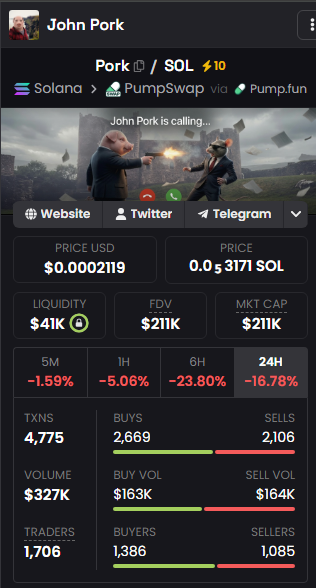 DaniRubiPerez's tweet photo. $PORK perfectly calculated all of their airdrop snapshot math

the team entirely avoided the annoying point farming trend completely. they strictly checked pure holding metrics onchain to easily reward the true believers

https://t.co/feaAyZOWtW

holding is truly alpha https://t.co/R029A882Se