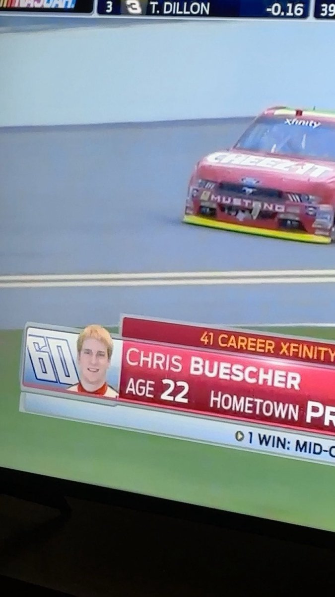 n_lee88's tweet photo. Watching some random old races today and.. @Chris_Buescher https://t.co/df64tUDRwm