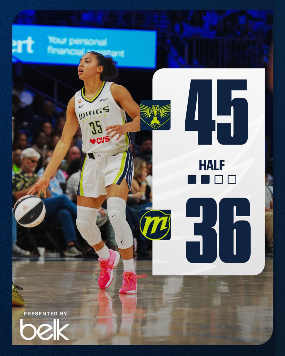 DallasWings's tweet photo. Up at the half 🔥

@belk | #WingsUp https://t.co/UE4CBehEgJ