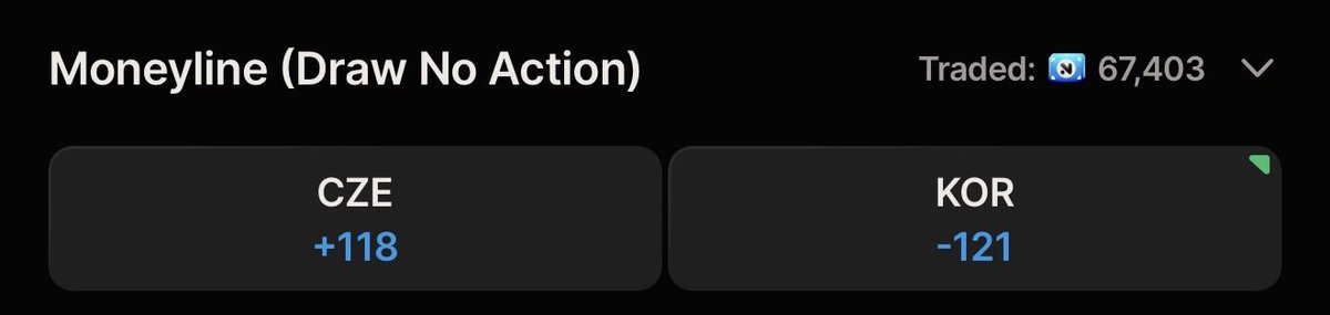igotshingles's tweet photo. @9thwonder_52 @showtimepicks2 @showtimepicks1 I took it on novig brodie, it’ll either say “draw no action” or “double chance” https://t.co/X76aKQcHTj