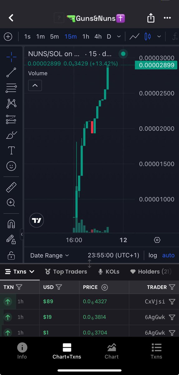 LDNReacts's tweet photo. Good start.
Now add $NUNS and you’ve got yourself a proper watchlist.

Don’t stop at one.

Nuns with guns. Zero mercy. Faith fueled rockets straight to the moon while the weak hands are still praying for exits.
 
JUST LOOK 👀 AT THE CHART 

H9K58eDMMsH41YZzyy5J1XbFvmLN8FV52pUzBwjoBWTF

https://t.co/xIIcE5W5Ny