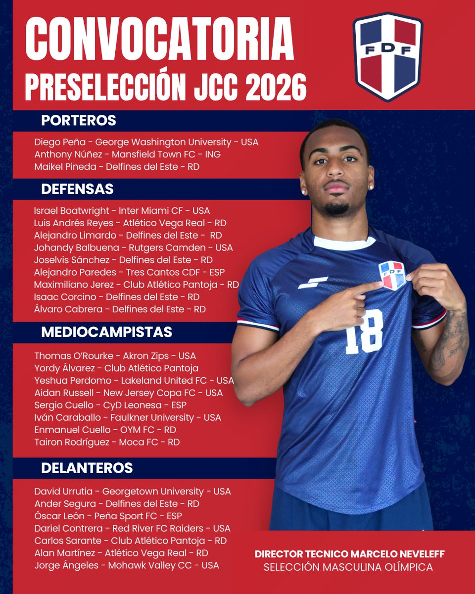 Pani216's tweet photo. @YanniMars Tercera realmente https://t.co/SX1vgndyEa