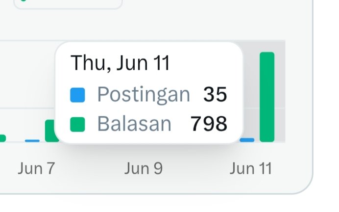 mata Diutan tweet media