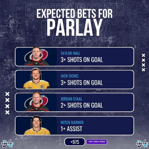 ExpectedBetsFor's tweet photo. 🚨Parlays of the Night 

🏒1st Period Shot on Goal Parlay (+750)
🎯Parlay of the Night (+975) https://t.co/NJdsk9nLTl